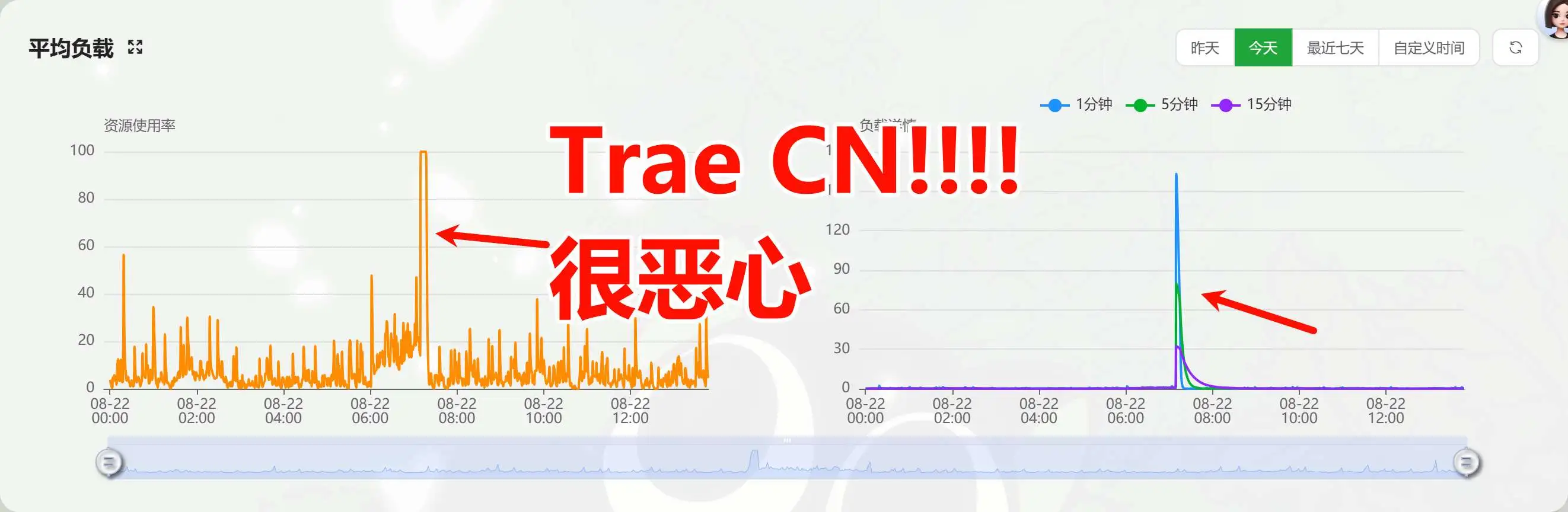 Trae CN字节跳动ai ide使用感受(不推荐) - 第1张 Trae CN字节跳动ai ide使用感受(不推荐) - 第1张